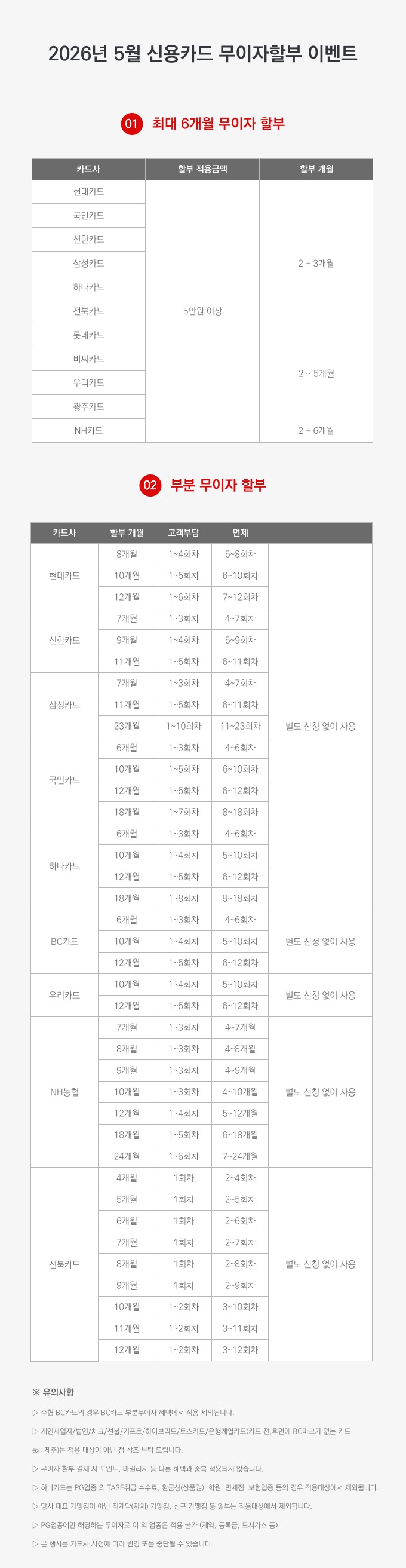 26년 5월 무이자.jpg