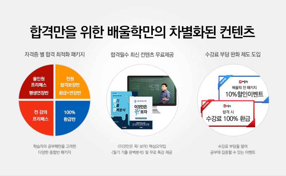 합격만을 위한 배울학만의 차별화된 컨텐츠